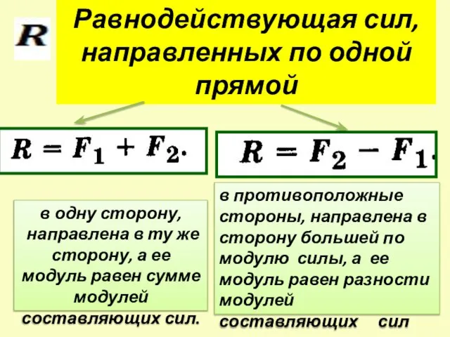 в одну сторону, направлена в ту же сторону, а ее модуль