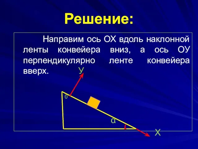 Решение: Направим ось ОХ вдоль наклонной ленты конвейера вниз, а ось