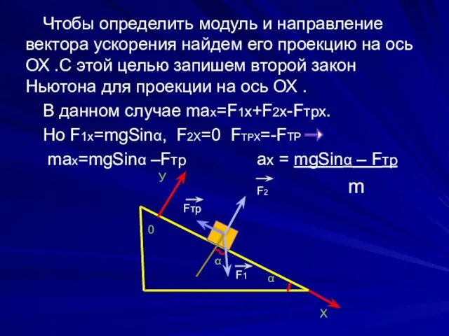 Чтобы определить модуль и направление вектора ускорения найдем его проекцию на