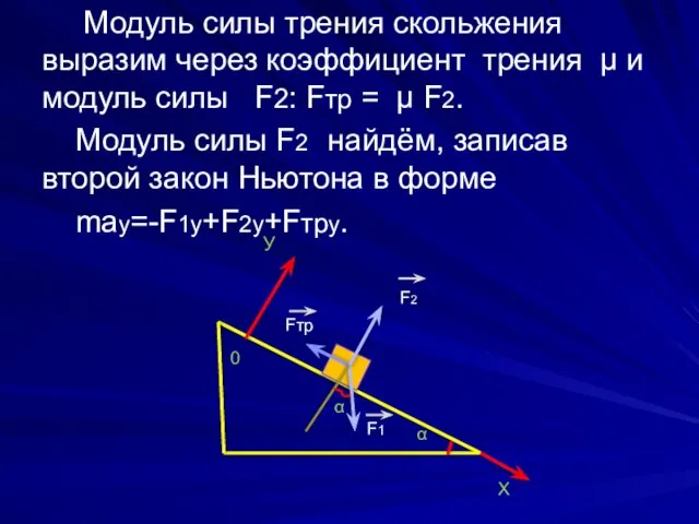 Модуль силы трения скольжения выразим через коэффициент трения µ и модуль