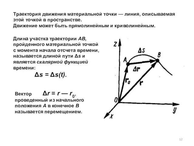 Траектория движения материальной точки — линия, описыва­емая этой точкой в пространстве.