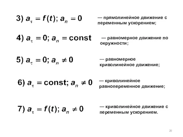 — прямолинейное движение с переменным ускорением; — равномерное движение по окружности;