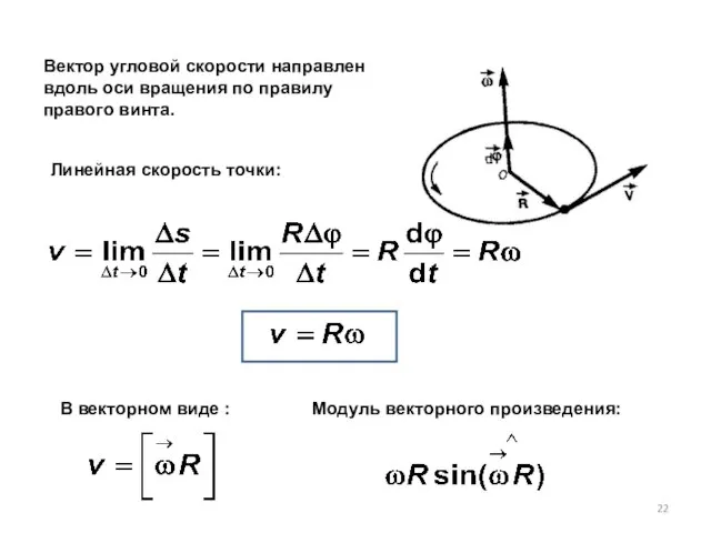 Вектор угловой скорости направлен вдоль оси вращения по правилу правого винта.