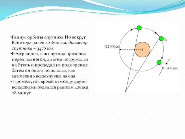 Радиус орбиты спутника Ио вокруг Юпитера равен 421600 км, диаметр спутника