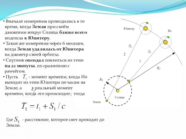 Вначале измерения проводились в то время, когда Земля при своём движении