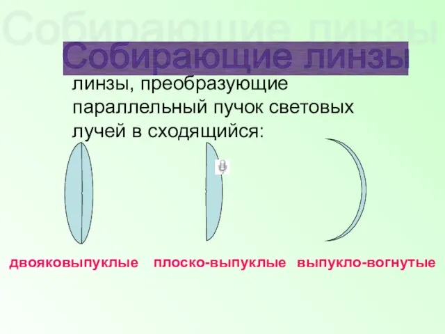 линзы, преобразующие параллельный пучок световых лучей в сходящийся: Собирающие линзы двояковыпуклые плоско-выпуклые выпукло-вогнутые