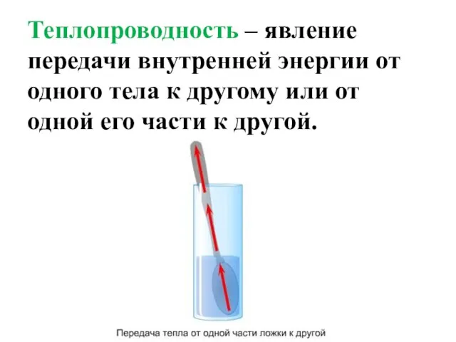 Теплопроводность – явление передачи внутренней энергии от одного тела к другому