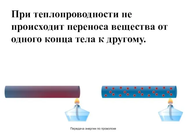 При теплопроводности не происходит переноса вещества от одного конца тела к другому.