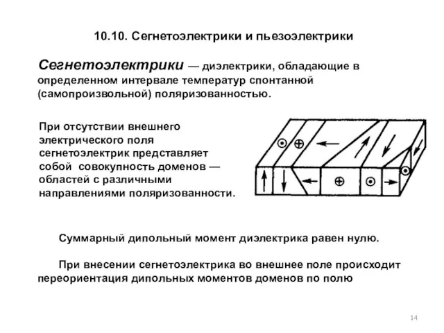 10.10. Сегнетоэлектрики и пьезоэлектрики Сегнетоэлектрики — диэлектрики, обладающие в определенном интервале