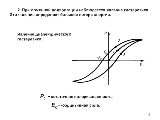 2. При доменной поляризации наблюдается явление гистерезиса. Это явление определяет большие