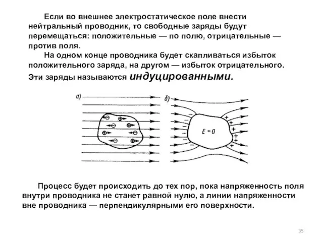 Если во внешнее электростатическое поле внести нейтральный проводник, то свободные заряды