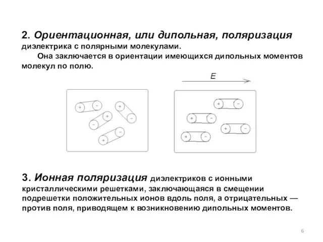 2. Ориентационная, или дипольная, поляризация диэлектрика с полярными молекулами. Она заключается