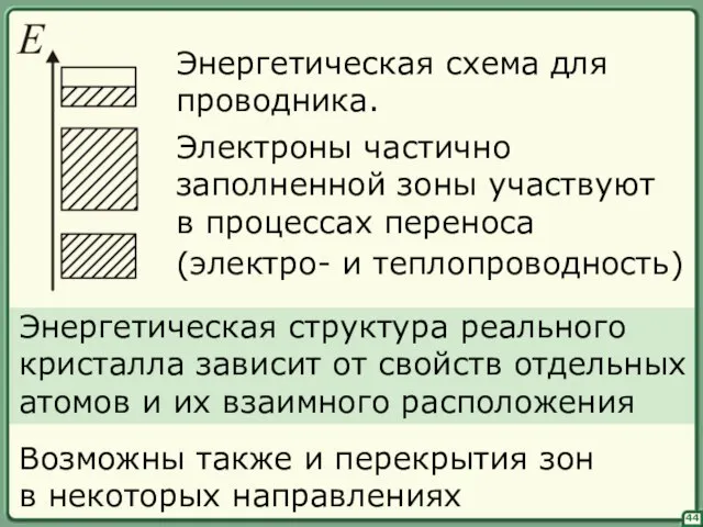 44 Энергетическая схема для проводника. Электроны частично заполненной зоны участвуют в