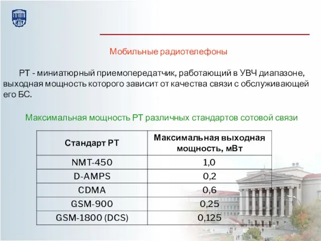 Мобильные радиотелефоны РТ - миниатюрный приемопередатчик, работающий в УВЧ диапазоне, выходная