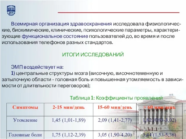 Всемирная организация здравоохранения исследовала физиологичес-кие, биохимические, клинические, психологические параметры, характери-зующие функциональное