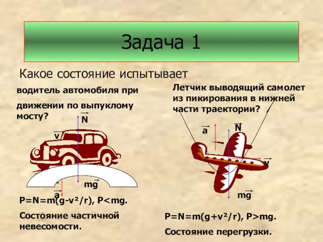 Задача 1 Какое состояние испытывает водитель автомобиля при движении по выпуклому