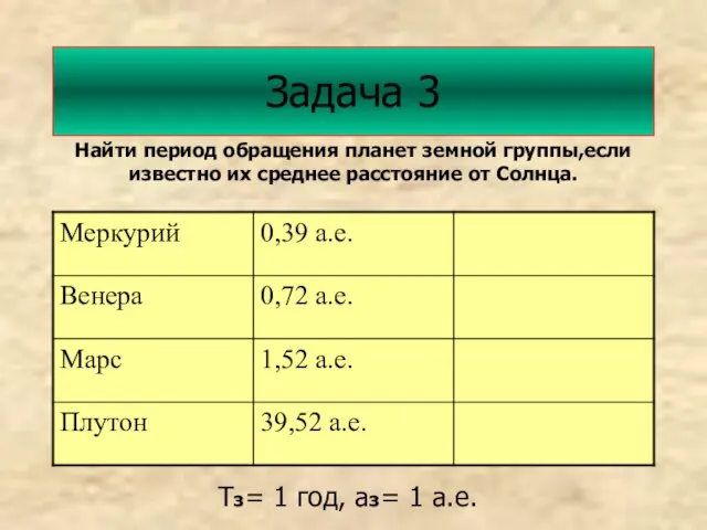 Задача 3 Найти период обращения планет земной группы,если известно их среднее