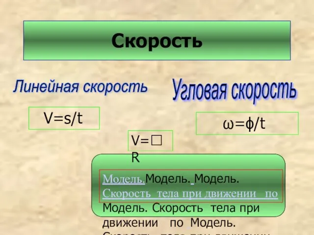 Скорость Линейная скорость Угловая скорость V=s/t ω=ϕ/t Модель.Модель. Модель. Скорость тела