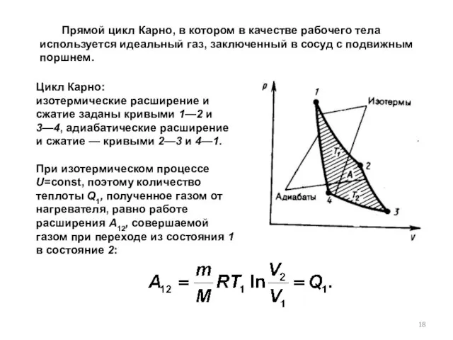 Цикл Карно: изотермические расширение и сжатие заданы кривыми 1—2 и 3—4,