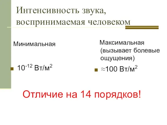 Интенсивность звука, воспринимаемая человеком Минимальная 10-12 Вт/м2 Максимальная (вызывает болевые ощущения)