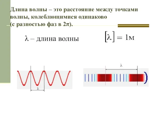 Длина волны – это расстояние между точками волны, колеблющимися одинаково (с