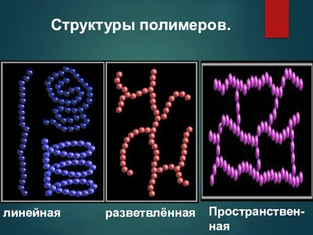 Структуры полимеров. линейная разветвлённая Пространствен-ная