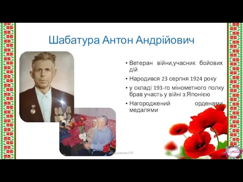 Шабатура Антон Андрійович Ветеран війни,учасник бойових дій Народився 23 серпня 1924