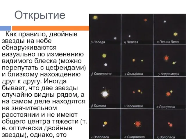 Открытие Как правило, двойные звезды на небе обнаруживаются визуально по изменению