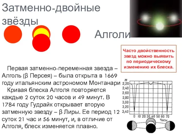 Часто двойственность звезд можно выявить по периодическому изменению их блеска. Первая