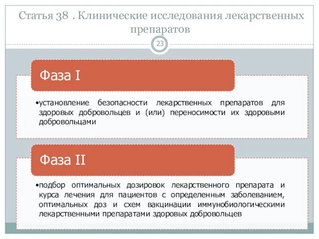 Статья 38 . Клинические исследования лекарственных препаратов