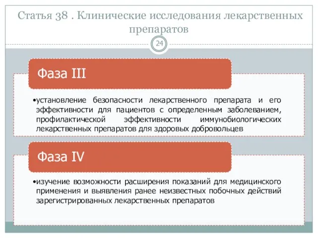 Статья 38 . Клинические исследования лекарственных препаратов