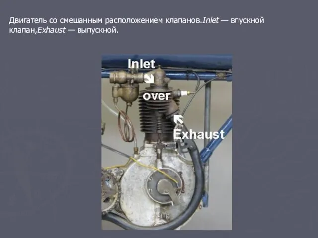 Двигатель со смешанным расположением клапанов.Inlet — впускной клапан,Exhaust — выпускной.