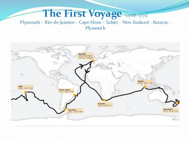 The First Voyage (1768–1771) Plymouth – Rio-de-Janeiro – Cape Horn –