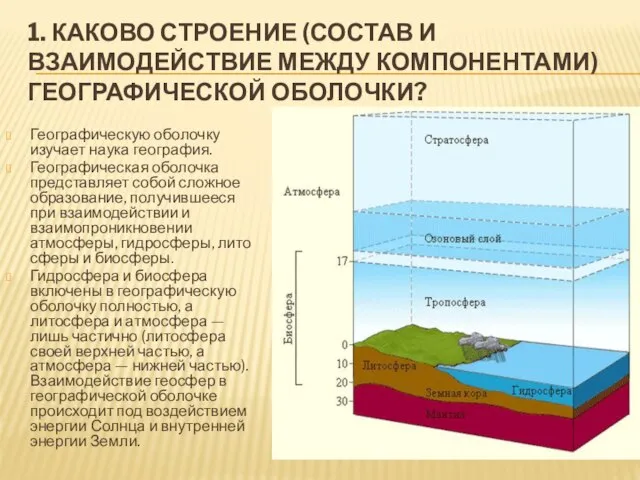 1. Каково строение (состав и взаимодействие между компонентами) географической оболочки? Географическую