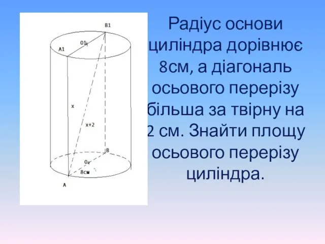 Радіус основи циліндра дорівнює 8см, а діагональ осьового перерізу більша за