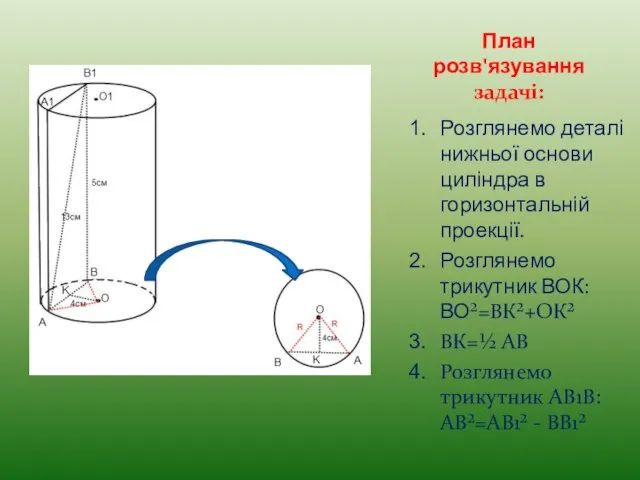 Розглянемо деталі нижньої основи циліндра в горизонтальній проекції. Розглянемо трикутник ВОК: