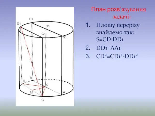 План розв’язування задачі: Площу перерізу знайдемо так: S=CD·DD1 DD1=AA1 CD²=CD1²-DD1²