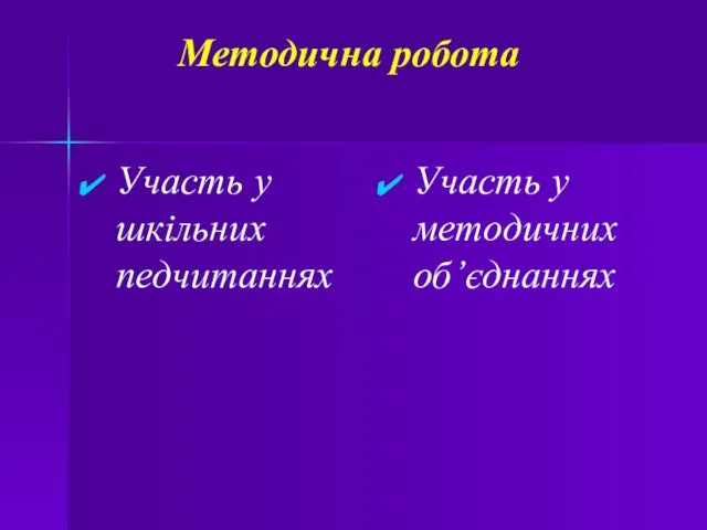 Методична робота Участь у шкільних педчитаннях Участь у методичних об’єднаннях