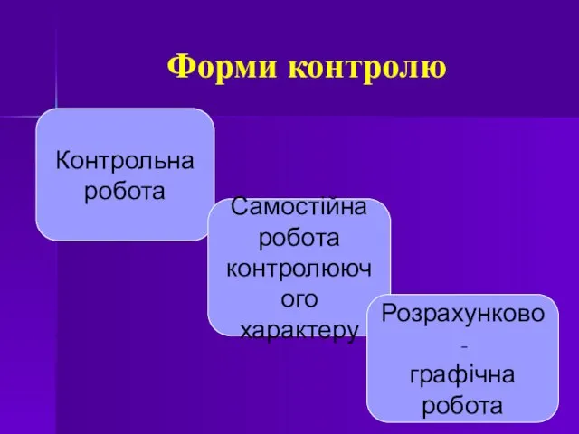 Форми контролю Контрольна робота Самостійна робота контролюючого характеру Розрахунково- графічна робота