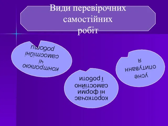 Види перевірочних самостійних робіт контролюючі самостійні роботи короткочасні форми самостійної роботи усне опитування