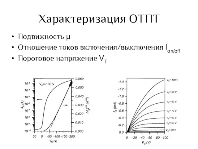 Характеризация ОТПТ Подвижность μ Отношение токов включения/выключения Ion/off Пороговое напряжение VT