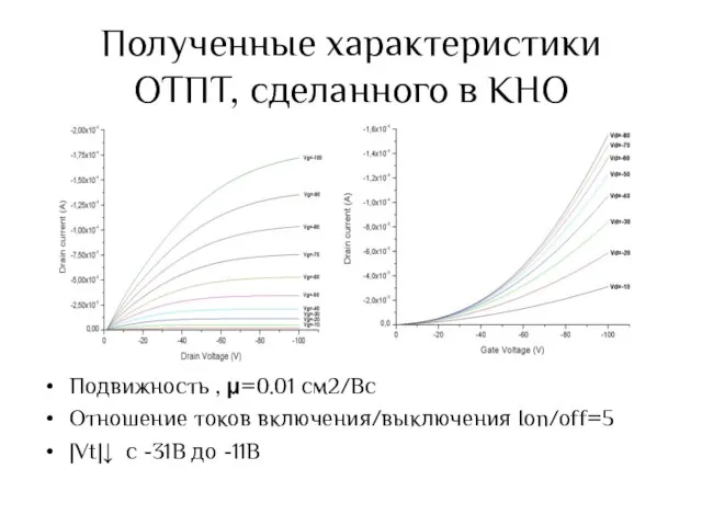 Полученные характеристики ОТПТ, сделанного в КНО Подвижность , μ=0.01 см2/Вс Отношение