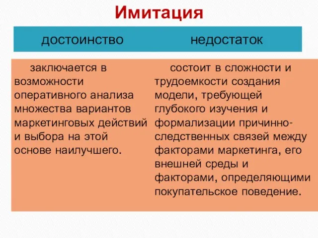 Имитация достоинство недостаток заключается в возможности оперативного анализа множества вариантов маркетинговых