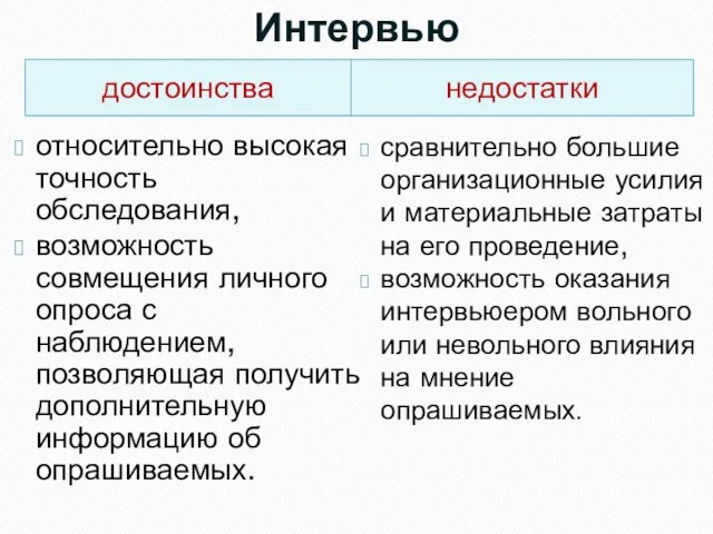 Интервью достоинства недостатки относительно высокая точность обследования, возможность совмещения личного опроса