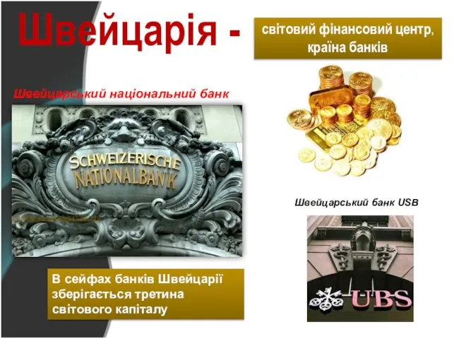 Швейцарія - світовий фінансовий центр, країна банків Швейцарские банки считаются самыми