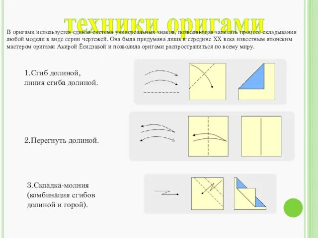 техники оригами В оригами используется единая система универсальных знаков, позволяющая записать