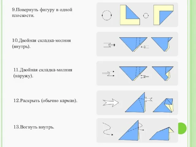 9.Повернуть фигуру в одной плоскости. 10.Двойная складка-молния (внутрь). 11.Двойная складка-молния (наружу). 12.Раскрыть (обычно карман). 13.Вогнуть внутрь.