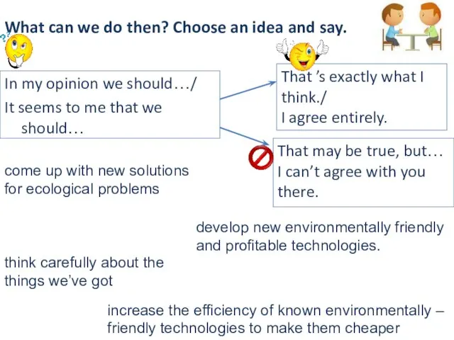 What can we do then? Choose an idea and say. In