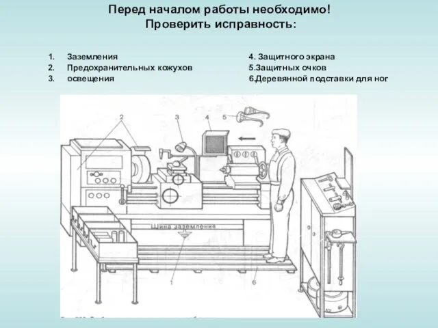 Перед началом работы необходимо! Проверить исправность: Заземления Предохранительных кожухов освещения 4.