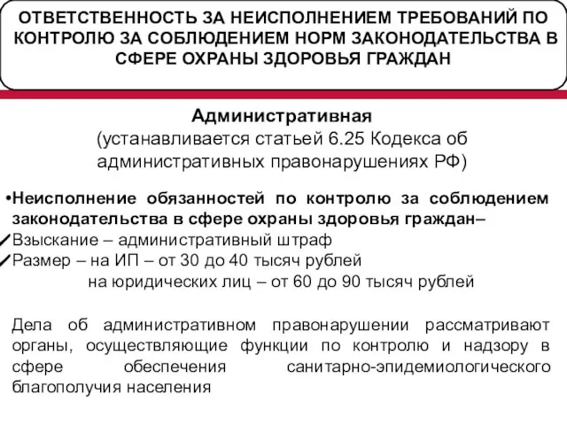 ОТВЕТСТВЕННОСТЬ ЗА НЕИСПОЛНЕНИЕМ ТРЕБОВАНИЙ ПО КОНТРОЛЮ ЗА СОБЛЮДЕНИЕМ НОРМ ЗАКОНОДАТЕЛЬСТВА В